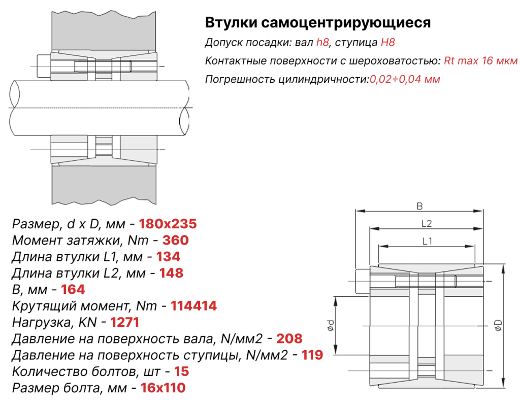 Чертеж втулка зажимная 180х235