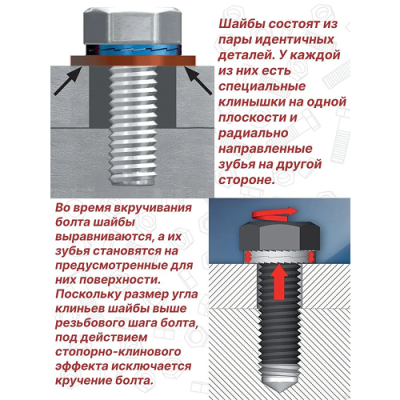 Шайба увеличенная М8 DIN 25201 Nord-Lock SP оцинкованная сталь