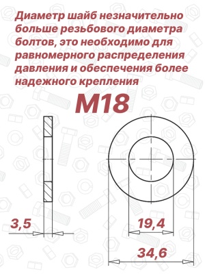 Шайба увеличенная М18 DIN 25201 Nord-Lock SP оцинкованная сталь